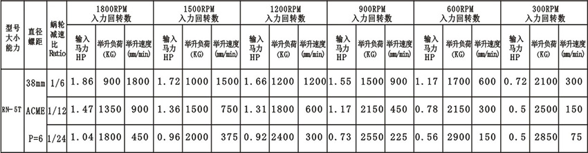 技术参数.jpg